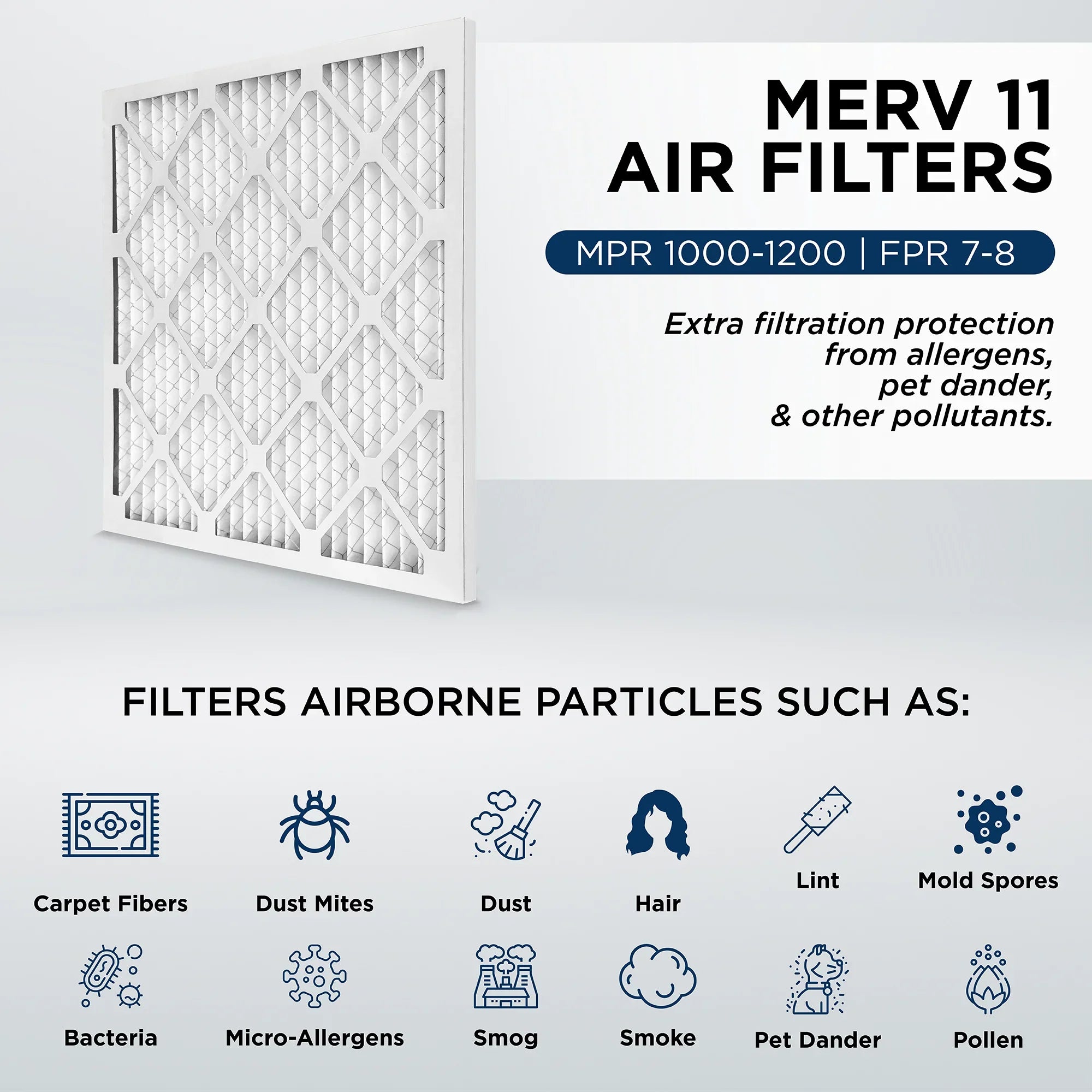 20x20x1  11,  1000 Pleated  Furnace 1" Air Filters by Pamlico. Case of 12. Actual Size: 19-1/2 x 19-1/2 x 3/4