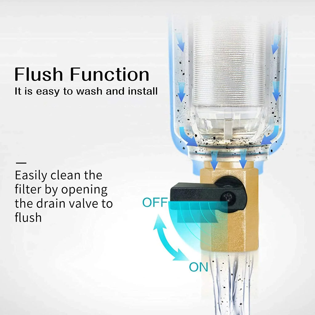 Roastove Spin Down Sediment Water Filter, Pre-Filter for Whole House, Contains Two 3/4" Push-to-Connect Fittings, Rated at 50 Micron