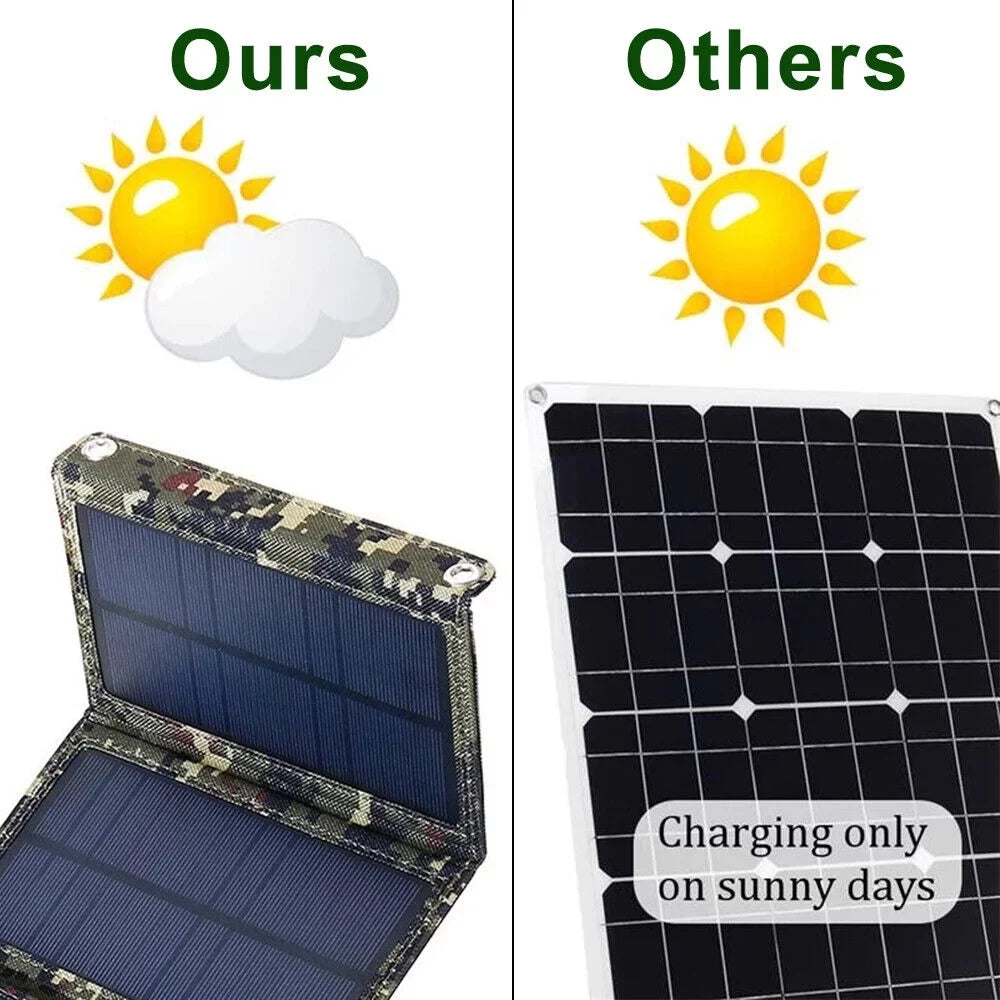 Paddsun 80W  Solar Panel Folding Power Bank Outdoor Camping Hiking Phone Charger