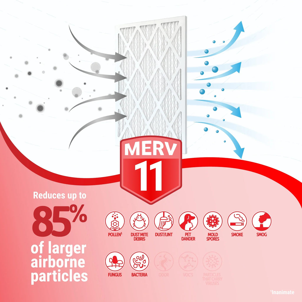 Accumulair Platinum 20x25x6  11 Air Filters (6 Pack)