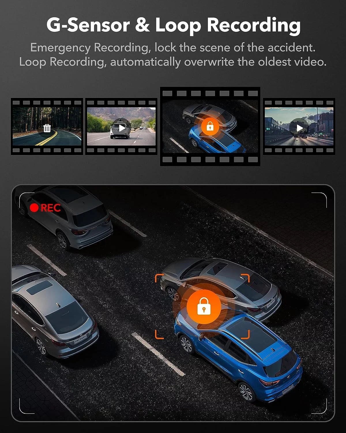 4K Dash Cam 3 Channel, WiFi&, 3"  DashCam Front and Rear with Super  Night Vision, Loop Recording, G-Sensor, 24H Parking Monitor