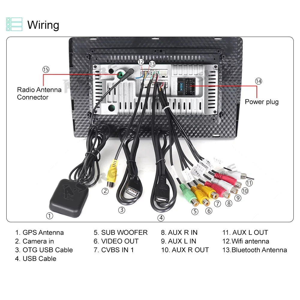 Wireless CarPlay Android 11 Car Srereo Player 2+32G for Hyundai Sonata 2001-2005