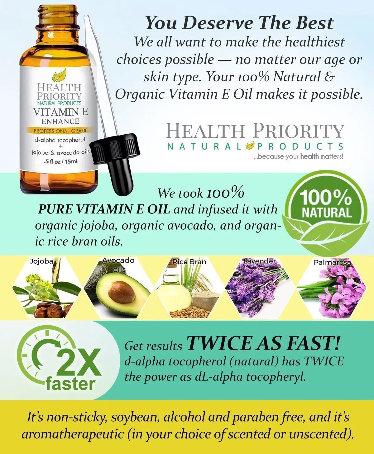 Organic Vitamin E Oil - Small Batch, Handmade in the  - Unscented, 0.5 oz