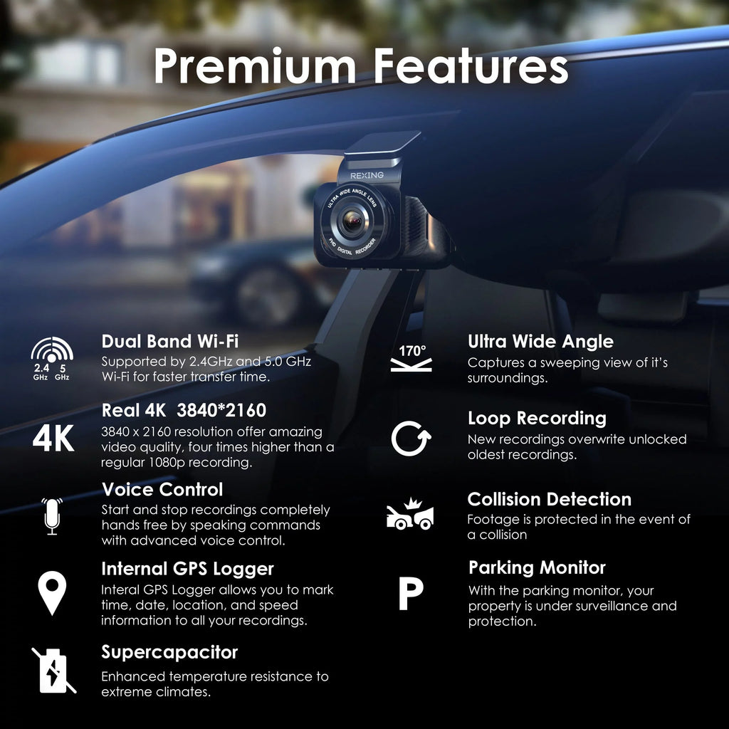 Rexing V55 Dash Cam with 4K Modular Capabilities, 5.0 GHz Wi-Fi, and  Car Dash Camera Recorder