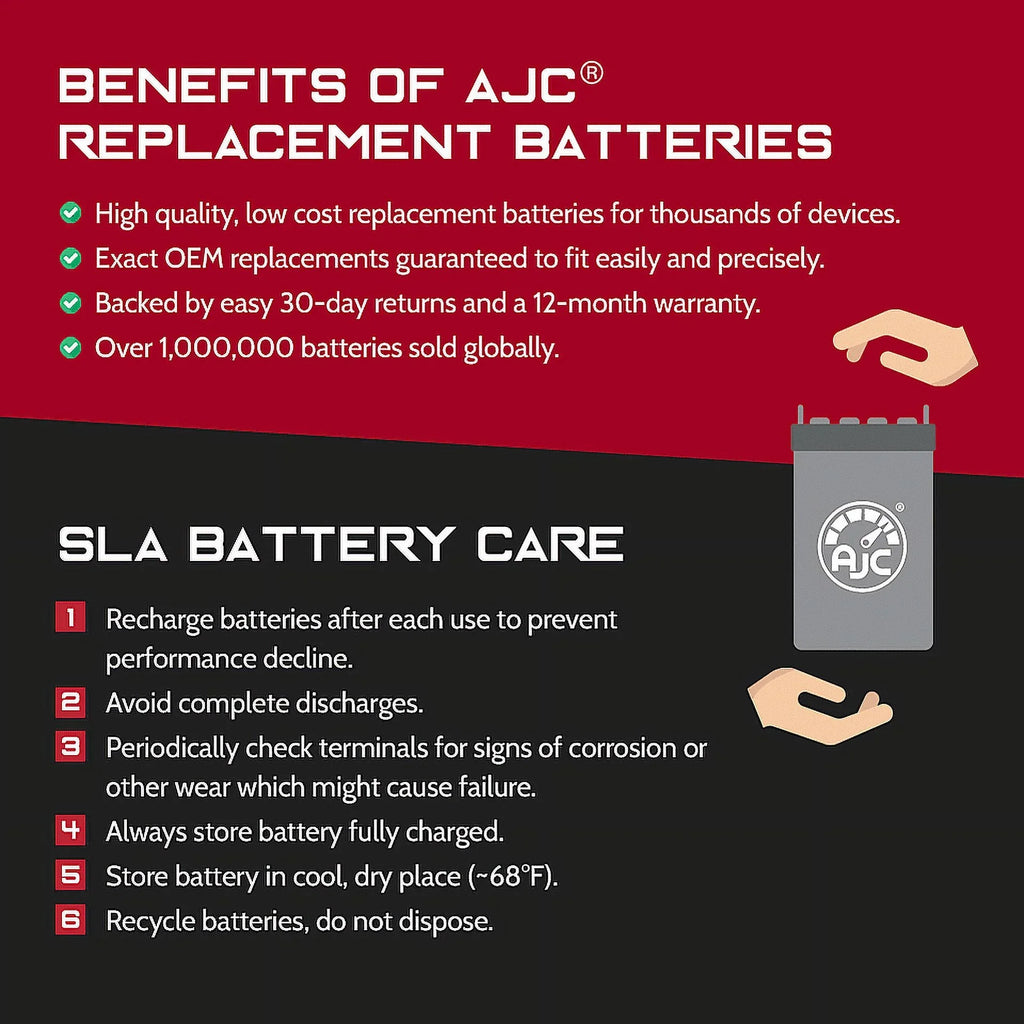 Battery Compatible with Polaris Genesis I 1200 1200CC Personal Watercraft Replacement Battery (1999-2004)