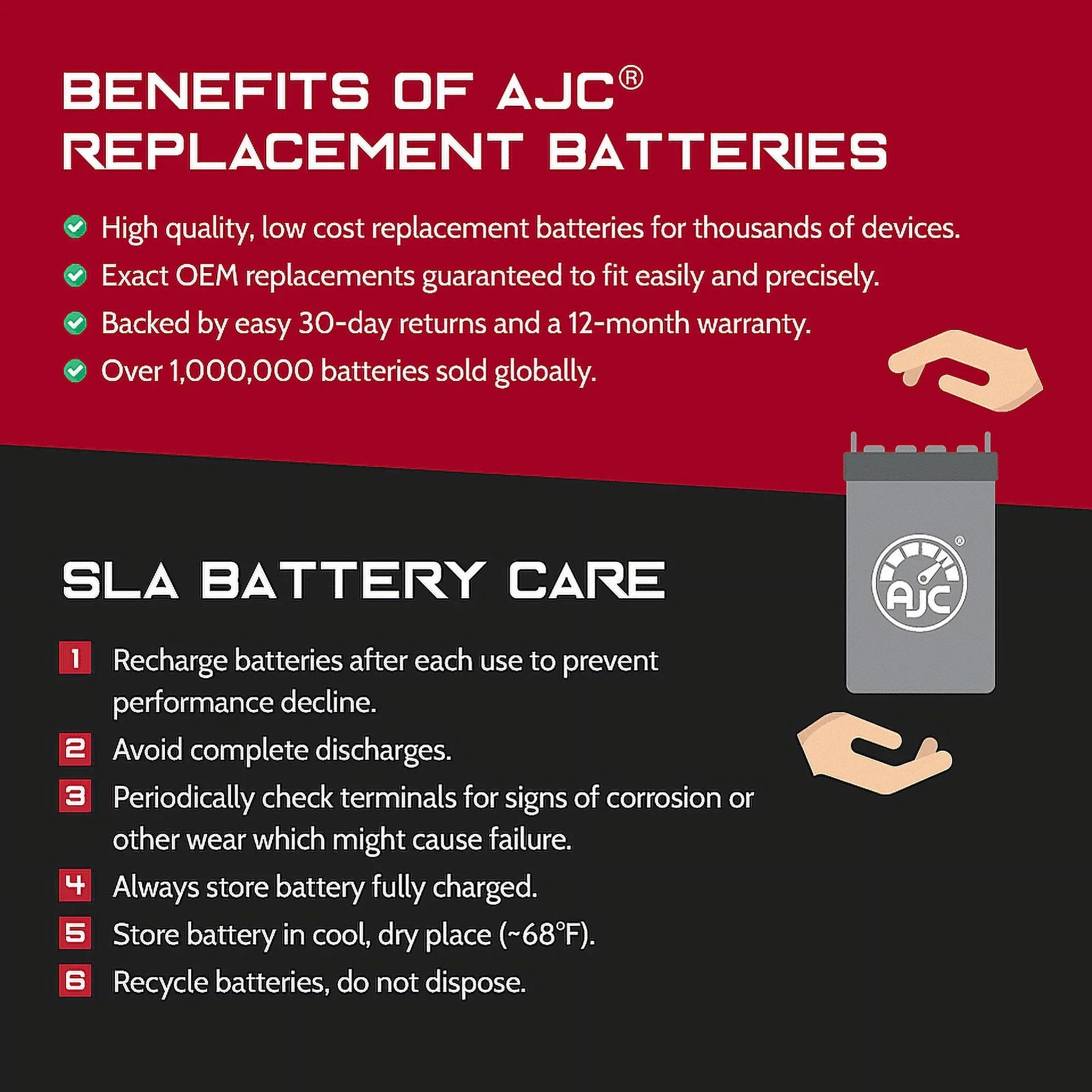 Battery Compatible with Polaris Genesis I 1200 1200CC Personal Watercraft Replacement Battery (1999-2004)