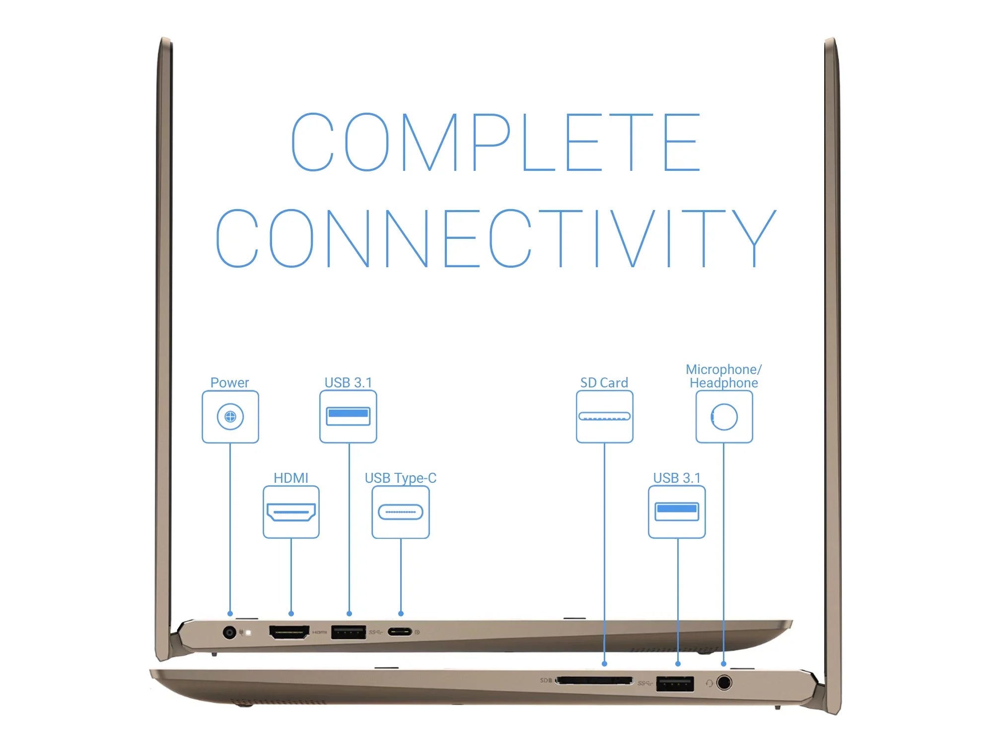 Dell Inspiron i7405 2-in-1, 14"   Touch Display,  Ryzen 5 4500U Upto 4.0GHz, 32GB , 1TB NVMe , Vega 6, , DisplayPort via -C, Card Reader, Wi-Fi, Bluetooth, Windows 10 Pro