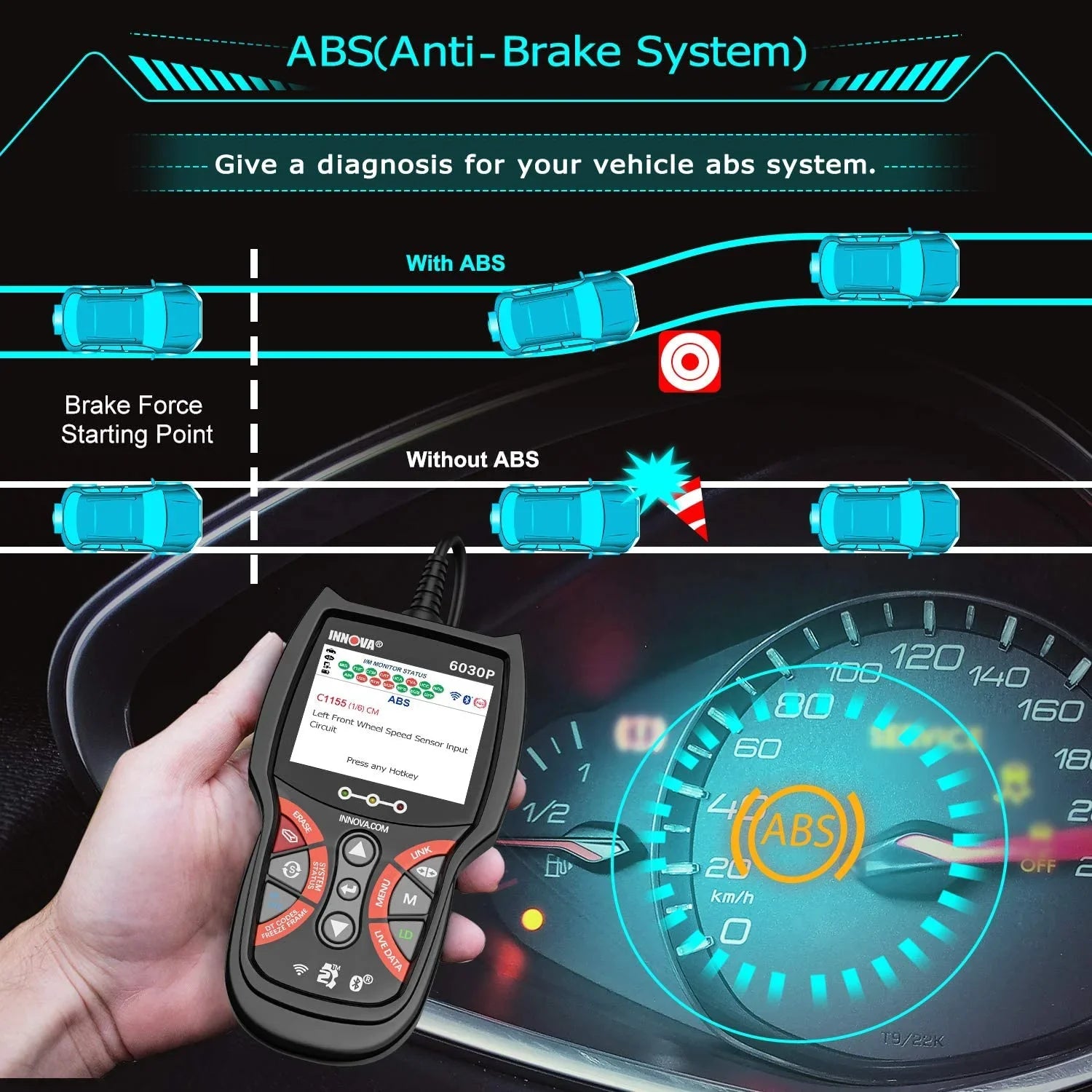 6030P OBD2 Scanner Check Engine  Code Reader Automotive Diagnostic Scan Tool 12V Battery Alternator Test Full  Modes for   Car Scanner Automotive Scanner Analyzer Turn off