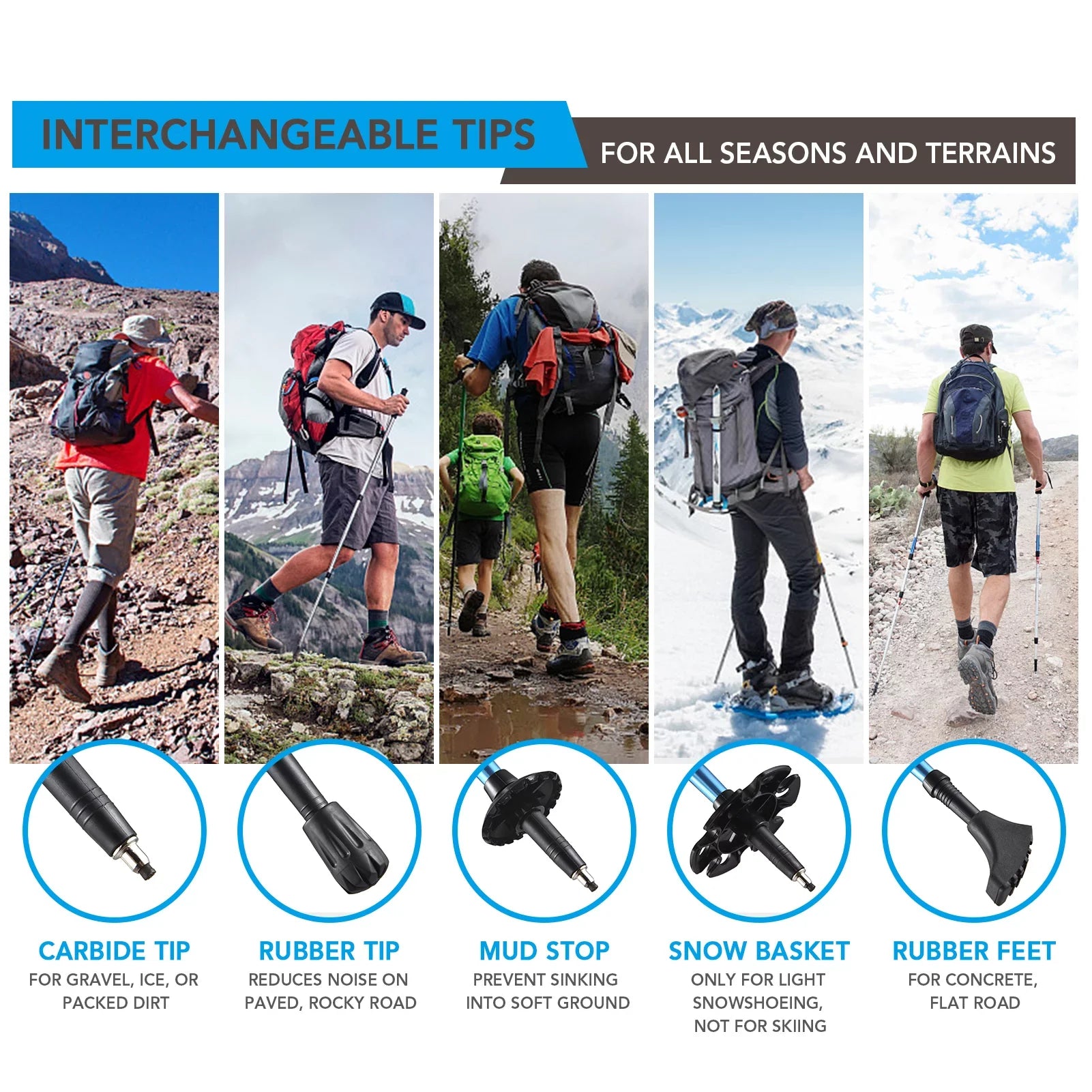 Tomshoo Trekking Pole for Hiking Camping Backpacking, Lightweight and Durable, Blue