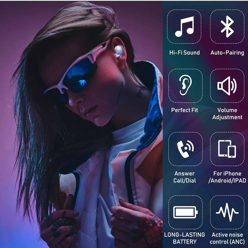 UrbanX Street Buds Pro Bluetooth Earbuds for Vodafone Smart N8 True Wireless, Noise Isolation, Charging Case, Quality Sound, Water Resistant ( Version) - Amethyst Purple