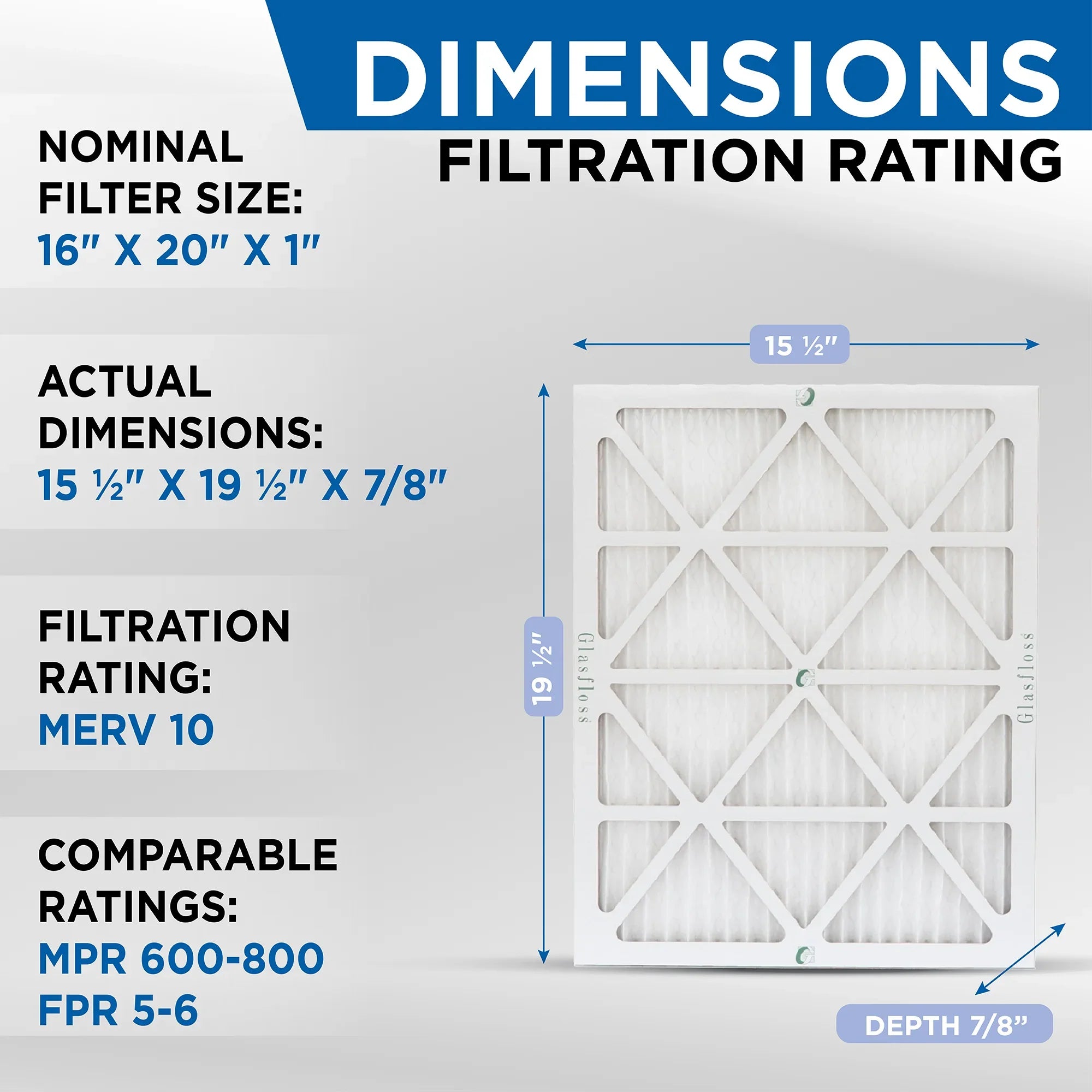 16x20x1  10 Pleated  Air Filters by Glasfloss. ( Quantity 5 ) Exact Size: 15-1/2 x 19-1/2 x 7/8