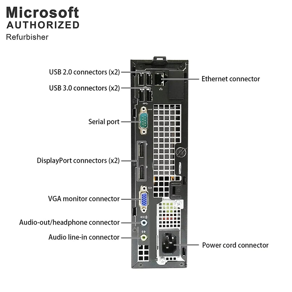 Dell OptiPlex 9010 Desktop Computer , 3.20 GHz Intel i5 Quad Core Gen 3, 16GB DDR3 , 512SSD  Hard Drive, Windows 11 Professional 64bit (Monitor Not Included) - Used