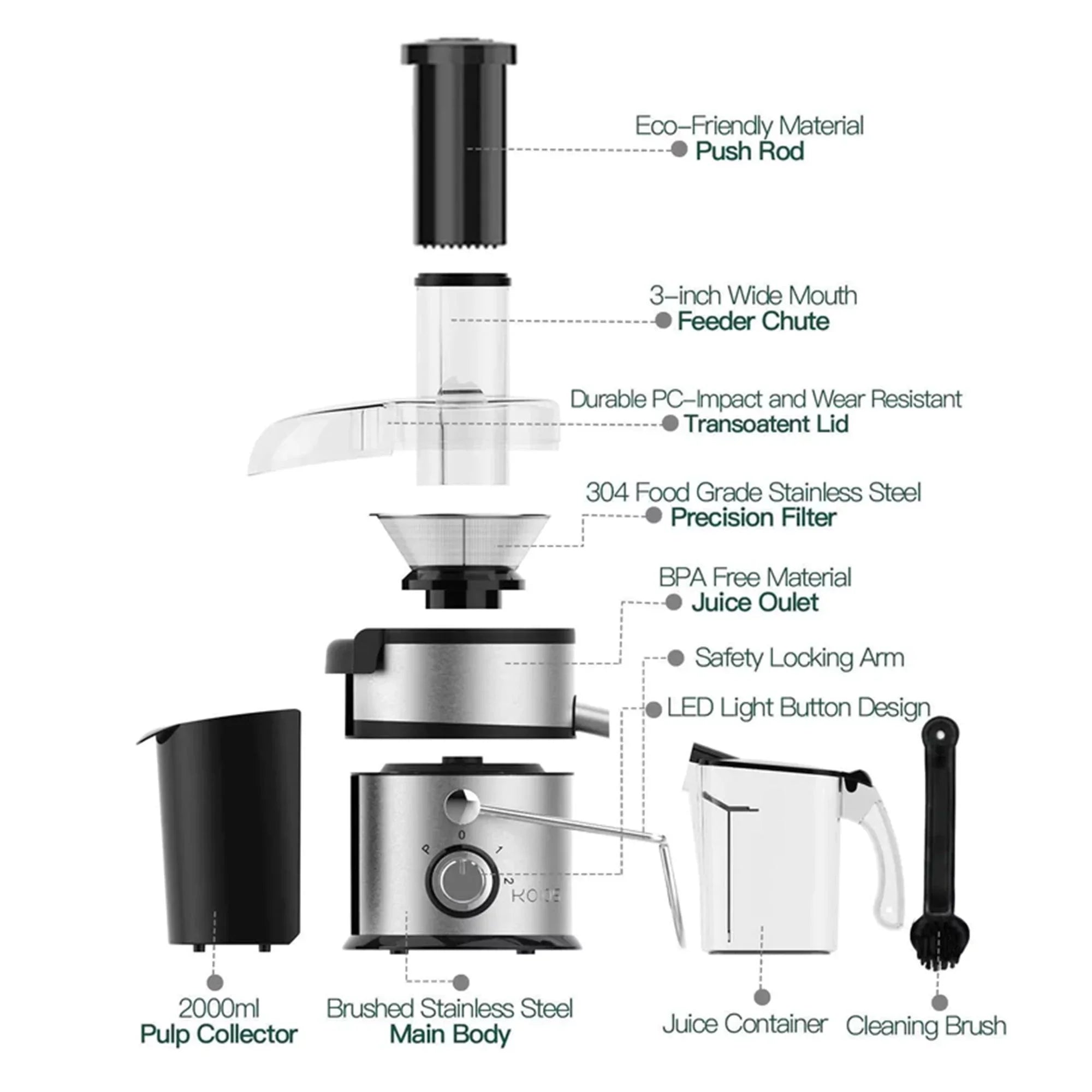 Koios Centrifugal Fruit & Vegetable Juicer w/ Extra Wide Feed Chute, Black