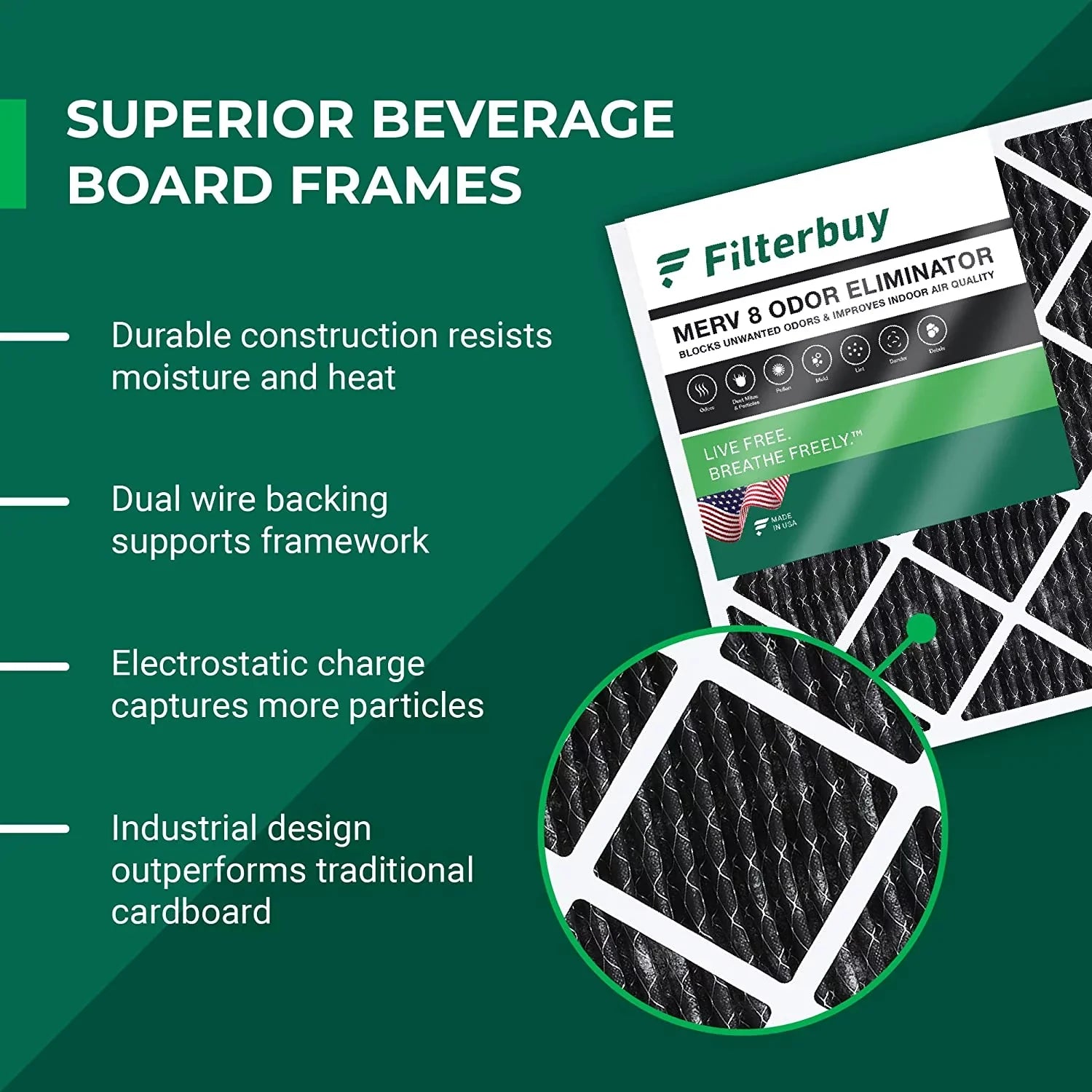 Filterbuy 25x25x1  8 Odor Eliminator Pleated   Furnace Air Filters with Activated Carbon (5-Pack)