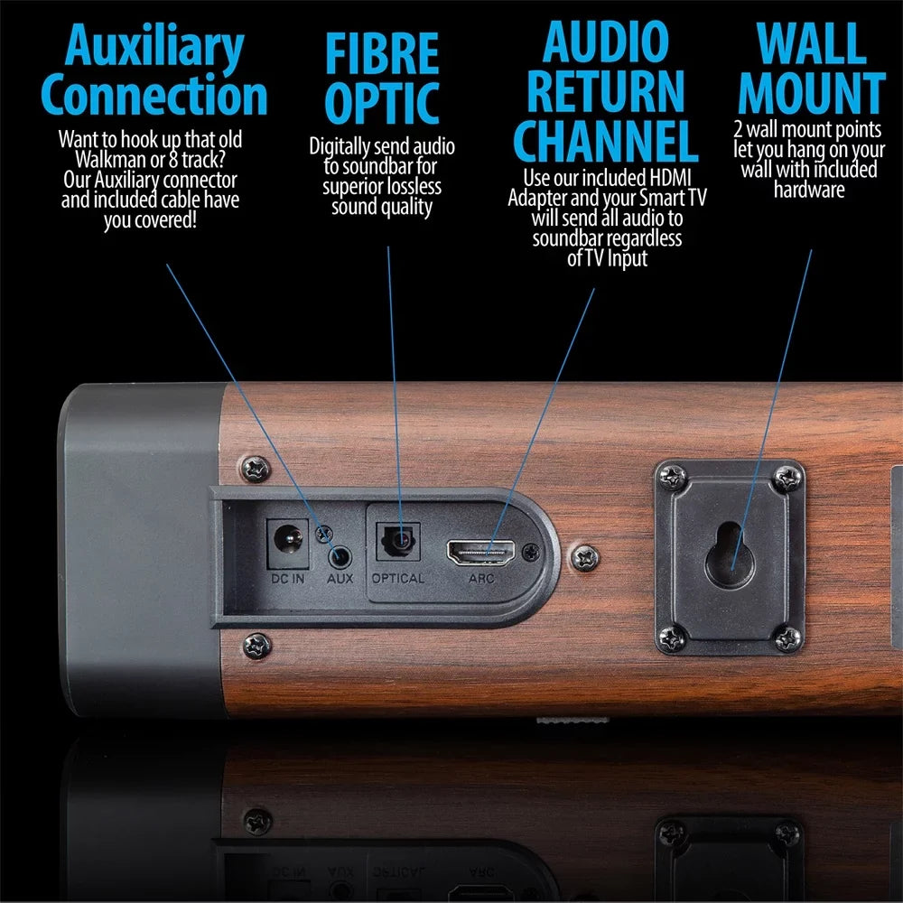 Restored Deco Gear SB200WOD 60W 2.0 Channel Soundbar with Builtin Dual Subwoofers and Four 2.5 inch Drivers (Refurbished)