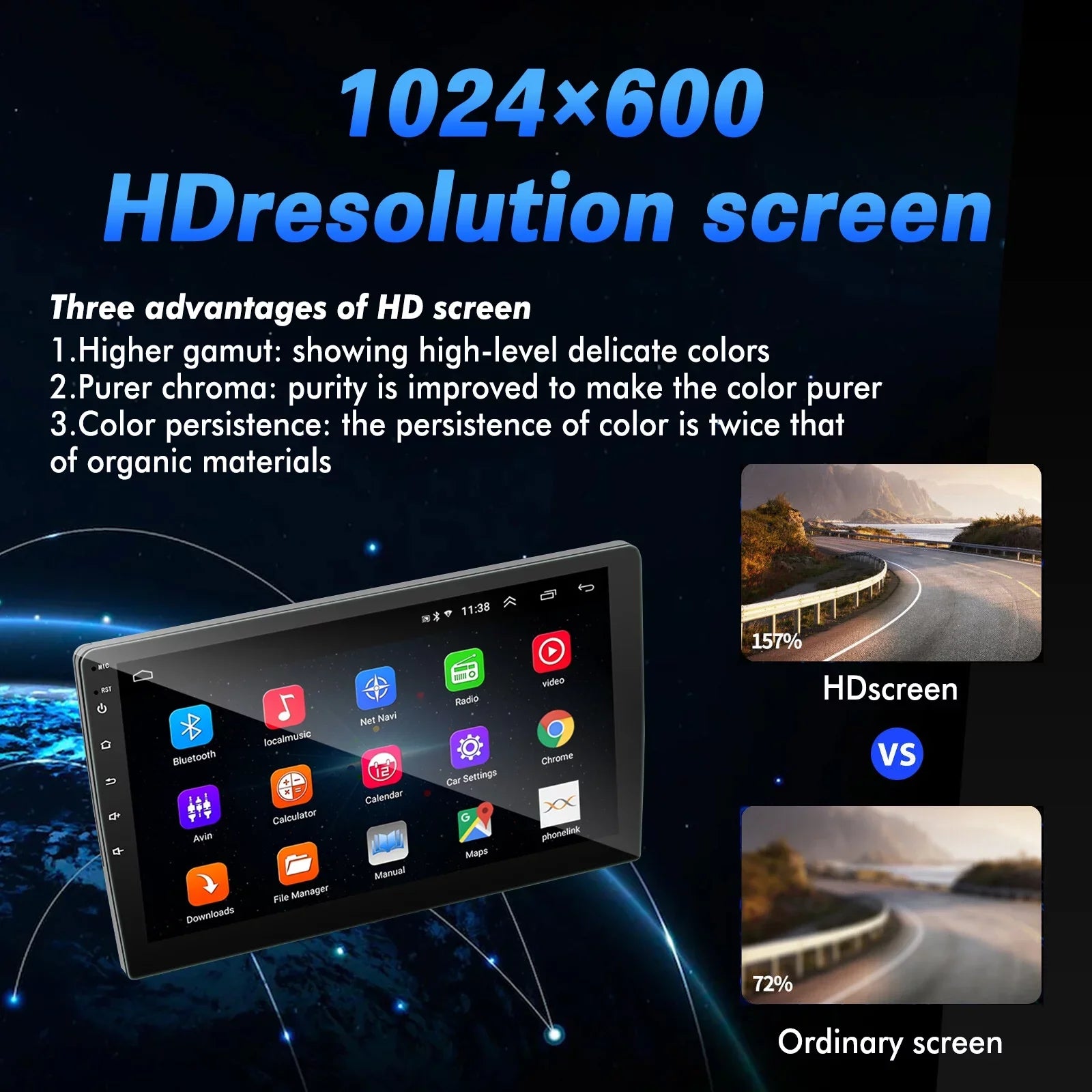 Double Din Car Stereo, 10.1" Android 10.1 Car MP5 Player,  Touch Screen Car Radio W/Bluetooth Mirror Link  Function, Rear Camera Included (2G+32G)