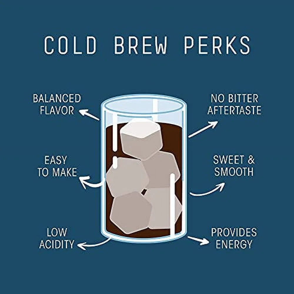 Stone Street Cold Brew Flavored Natural Caramel Nut Flavor, Low Acid, 100% Colombian, Gourmet Coffee, Coarse Ground, Dark Roast 1lb