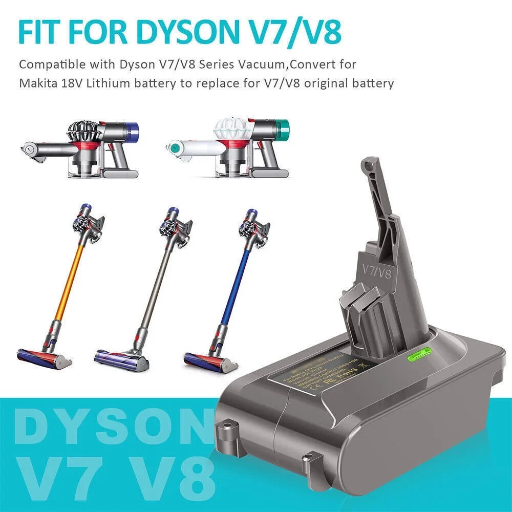Battery Adapter Converter for Hitachi & Hikoki 18V Battery to for Dyson V7/V8 Motorhead Fluffy