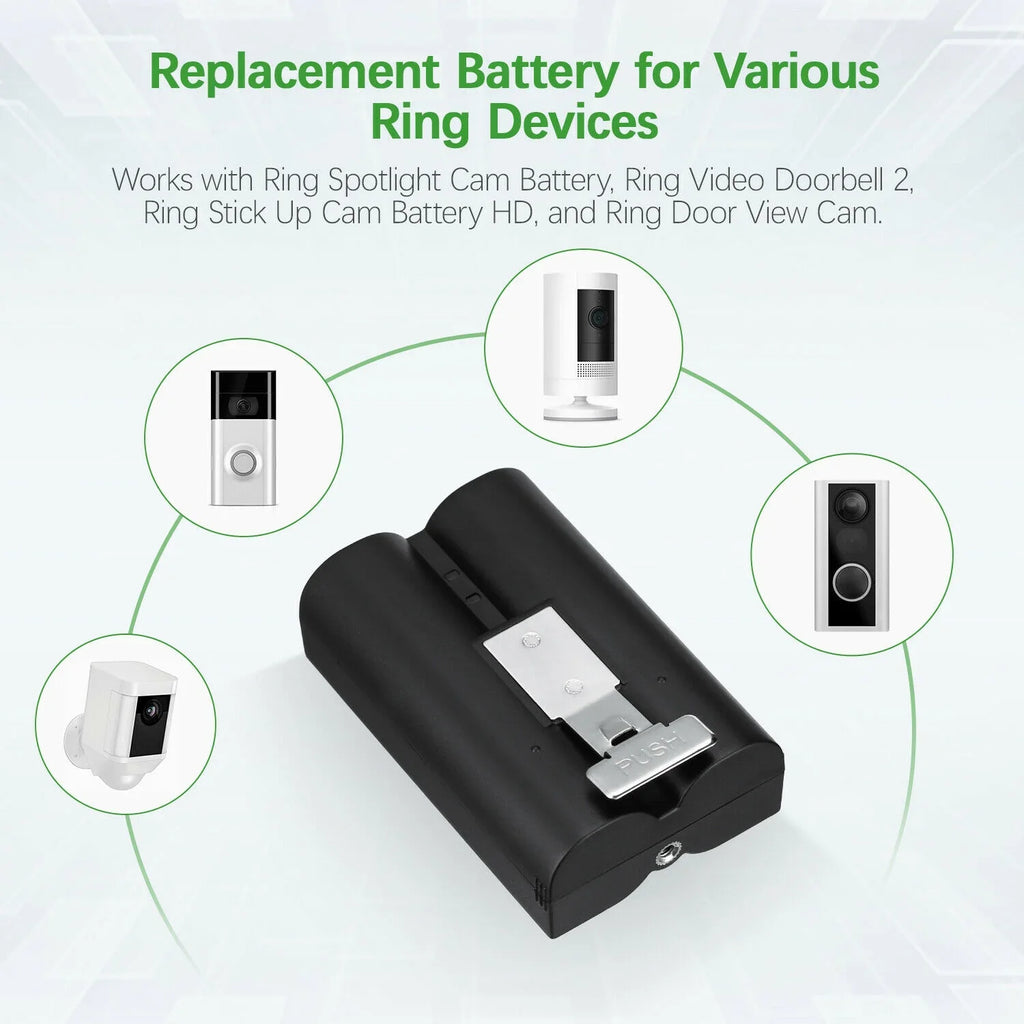 4-Pack Rechargeable Doorbell Replacement Battery Compatible with Ring Video Doorbell 2/3/3 Plus/4, Spotlight Cam, Stick Up Cam, for Ring Doorbell Camera, Backup Batteries 6040mAh 3.65V