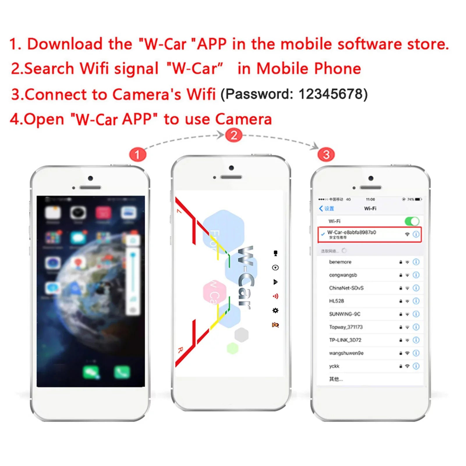 Car Rear View Truck Bus ~36V Automobile Reverse  Night Vision Backup , IP67 Waterproof Wireless Reversing Monitor