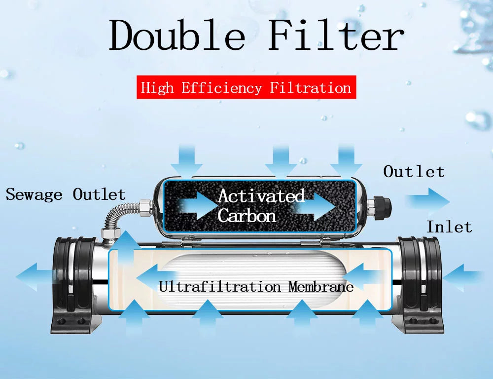 Water Filter Water Purification Parent-child Formula Household Stainless Steel 1000L/H