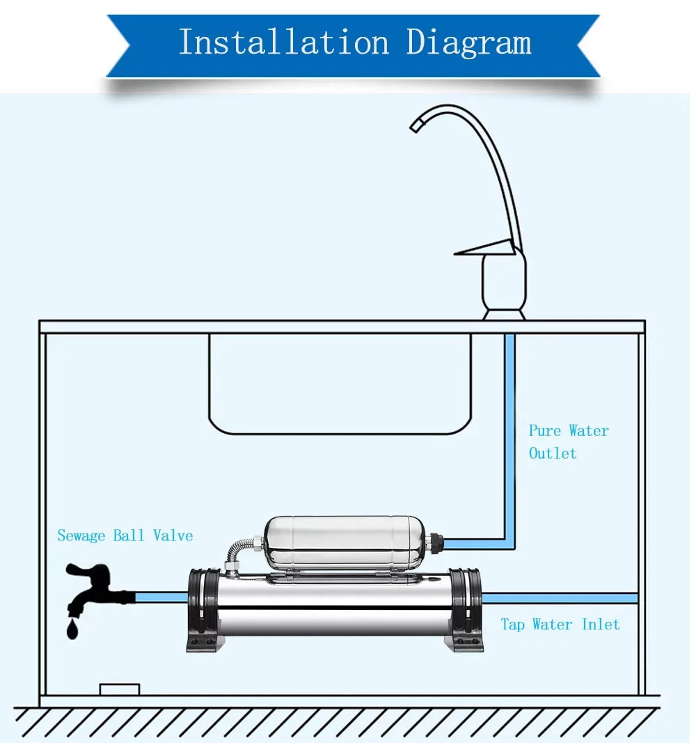 Water Filter Water Purification Parent-child Formula Household Stainless Steel 1000L/H