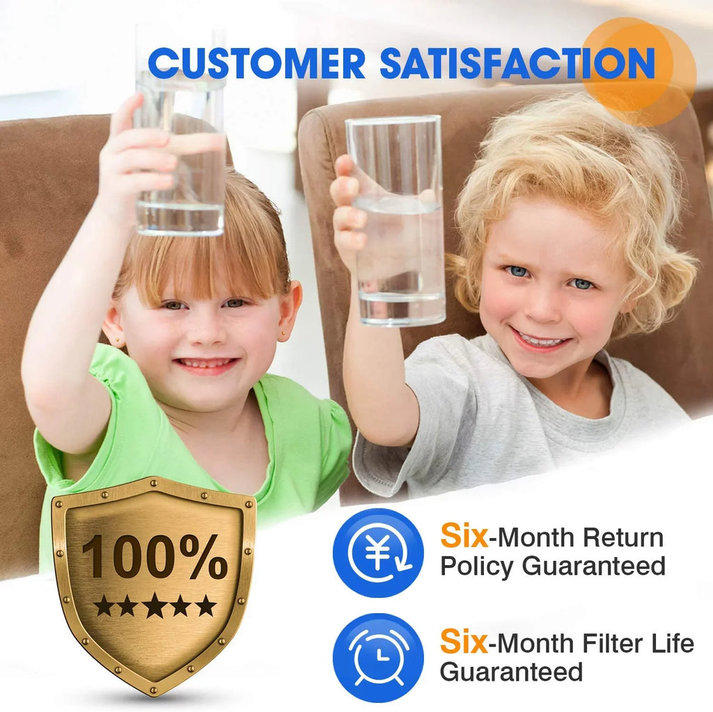 10" x 4.5" Whole House Pleated Sediment Filter for Well Water, Replacement Cartridge for  , Culligan R50-, Pentek R50-, DuPont WFHDC3001, American Plumber W50PEHD, GXWH40L, 4Pack