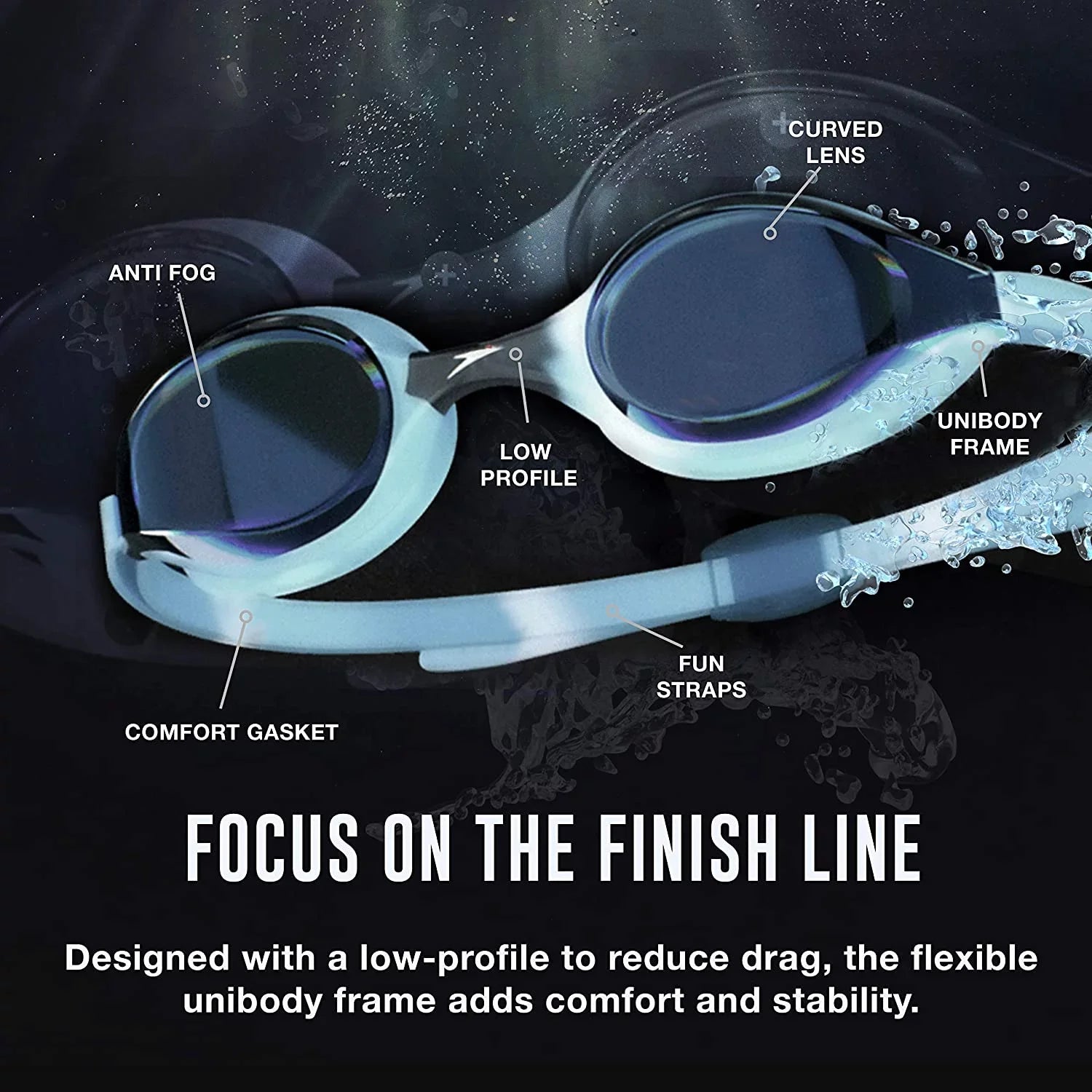 Speedo Goggles   Mirror