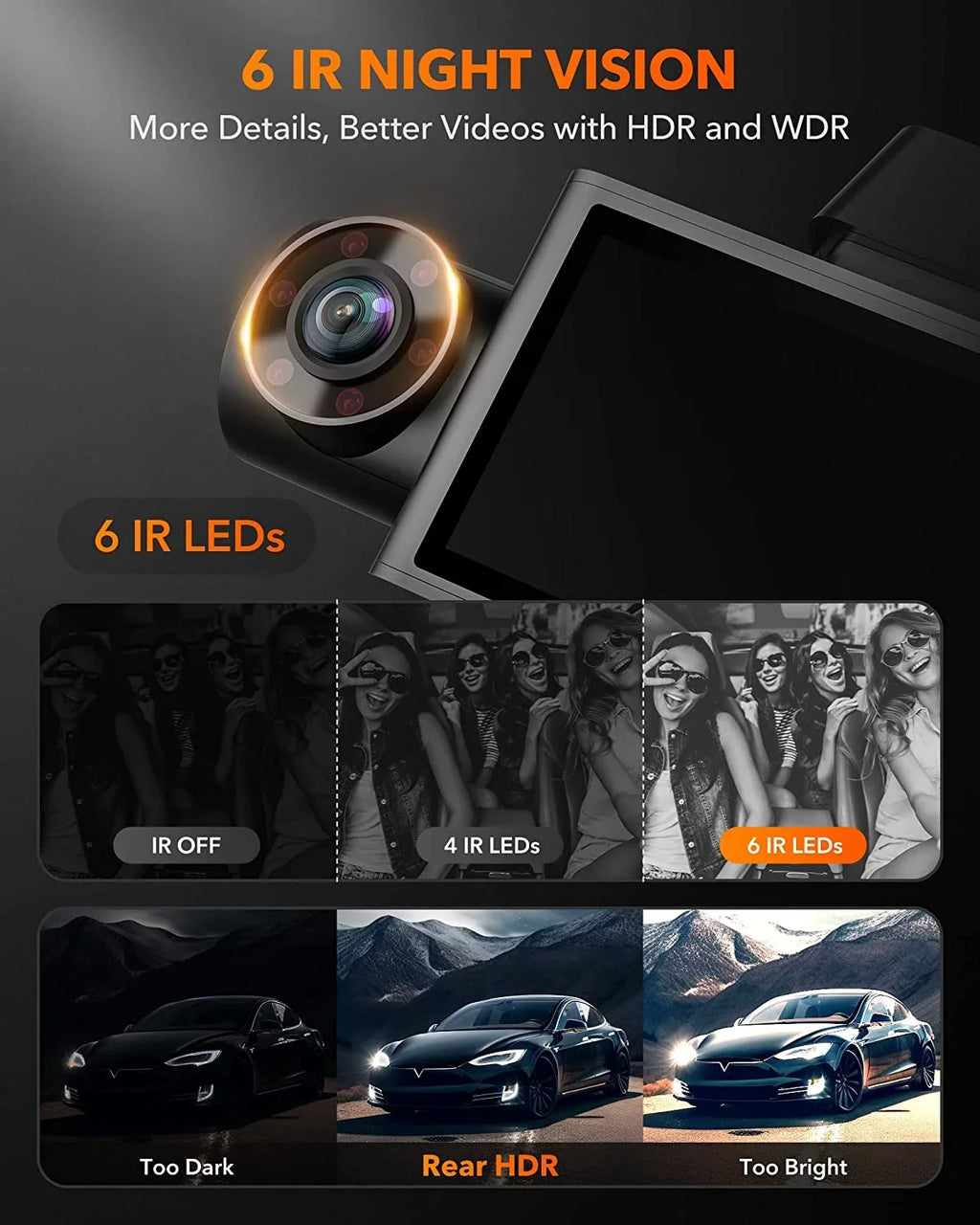 4K Dash Cam 3 Channel, WiFi&, 3"  DashCam Front and Rear with Super  Night Vision, Loop Recording, G-Sensor, 24H Parking Monitor