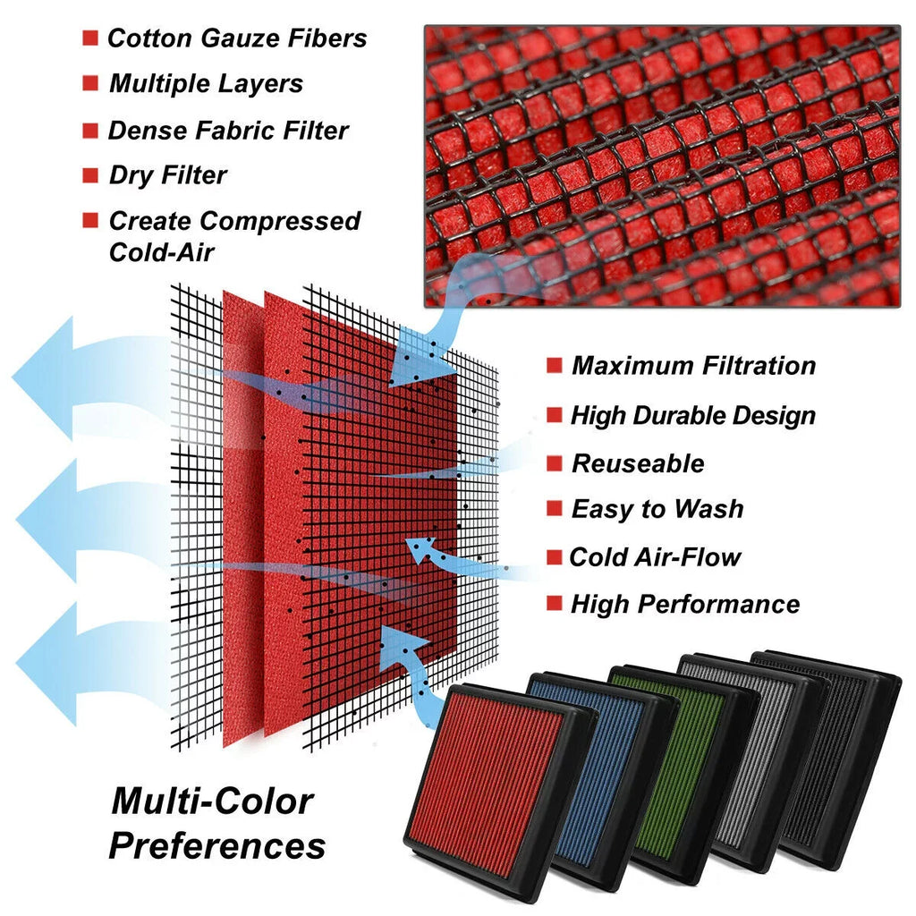 For 2010-2016 Lexus Toyota 3.5 Reusable Drop-In Dry Panel Air Filter Red