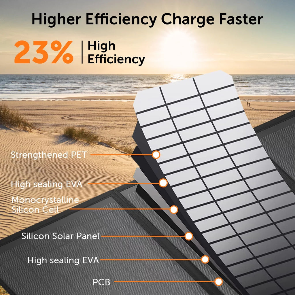 Alpha Digital  Folding Solar Panel Charger