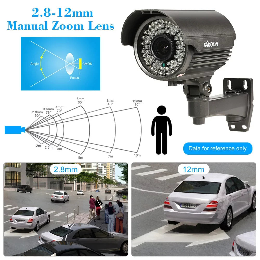 Andoer 1080P   Analog Camera, Manual Zoom Varifocal Lens, 1/3”  2.0MP,  , 72  , Night Vision, Weatherproof Indoor