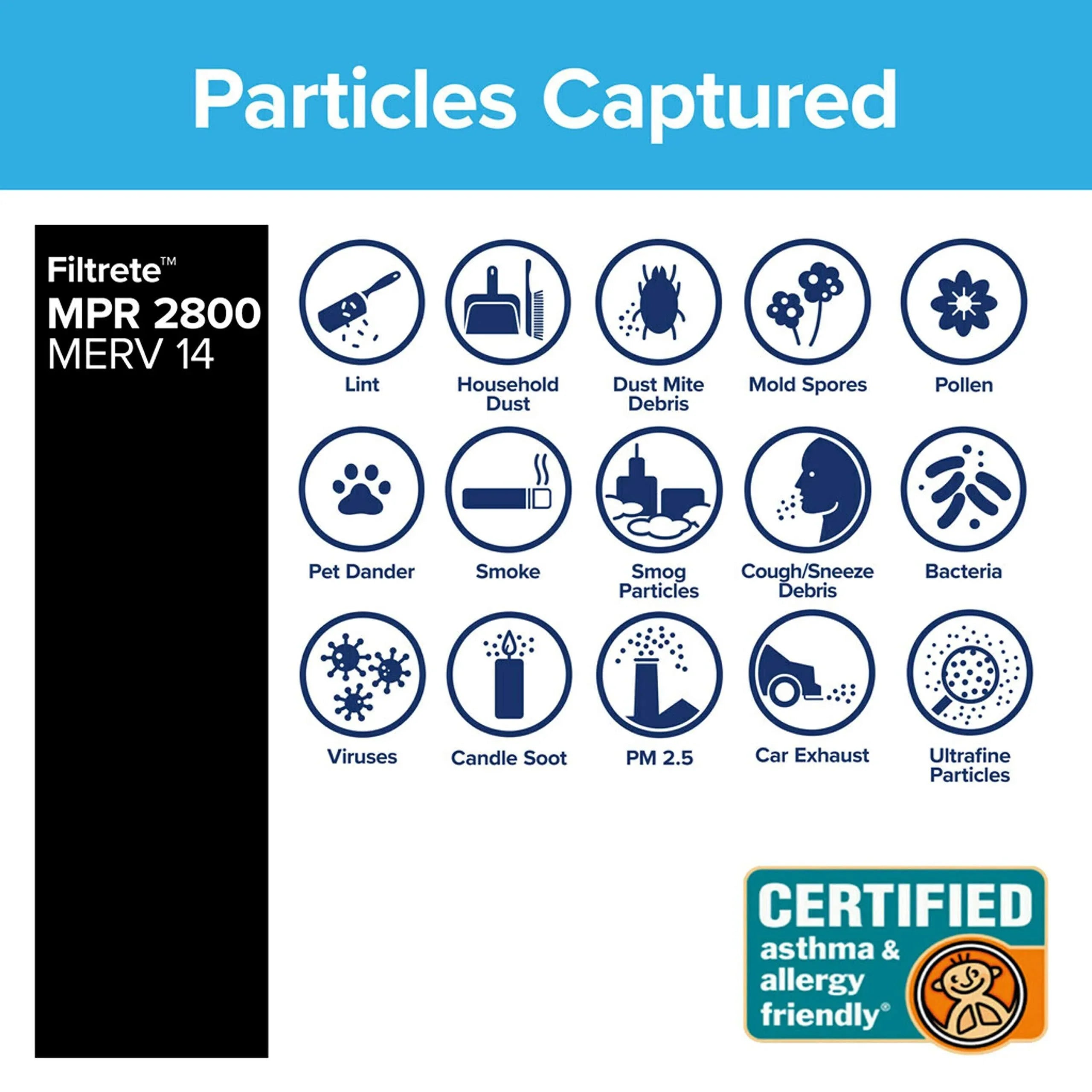 Filtrete 14 x 20 x 1,  Furnace Air Filter,  2800, Healthy Living Ultrafine Particle Reduction, 2-Pack (exact dimensions 13.781 x 19.781 x 0.84) 14 x 20 x 1