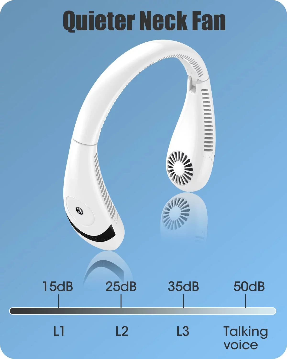 Folding Neck Fanwtith  Display, 360°Airflow 5000mAh  Rechargeable Mini Neck Fan Bladeless 3 Speeds Portable Summer Cooling Fans, White