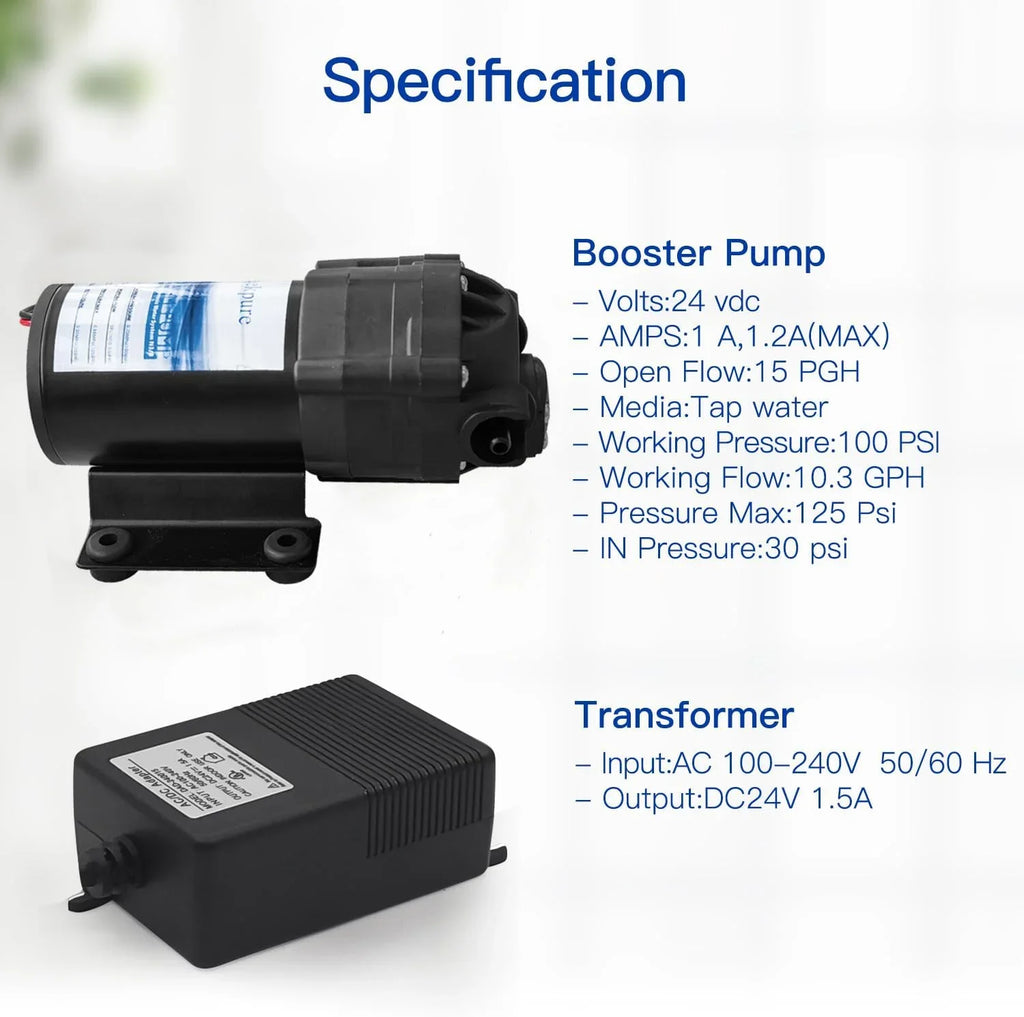 Reverse Osmosis Booster Pump Kit with Transformer + High and Low Pressure Switches + Fittings for 50-150   System