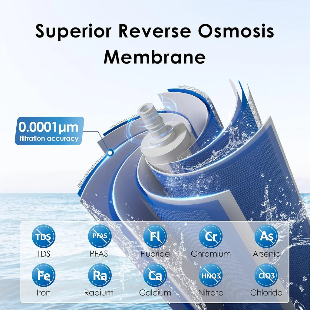 Waterdrop -G3P600- Filter,  Certified, Replacement for -G3P600 Reverse Osmosis System, 2-year Lifetime