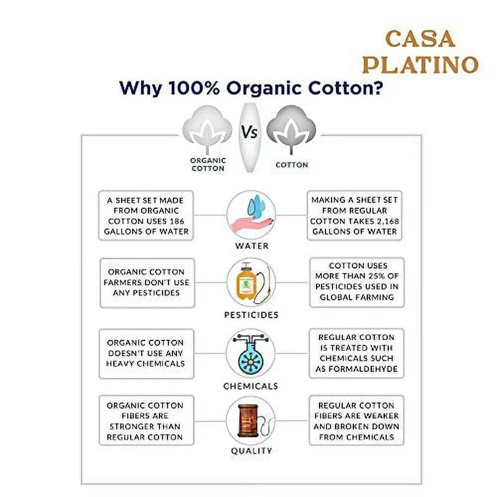 100% Organic Cotton Pure White King-Sheets Set 4-Piece Percale Weave Bedding Sheets for Bed Breathable Fits Mattress Upto 15" Deep