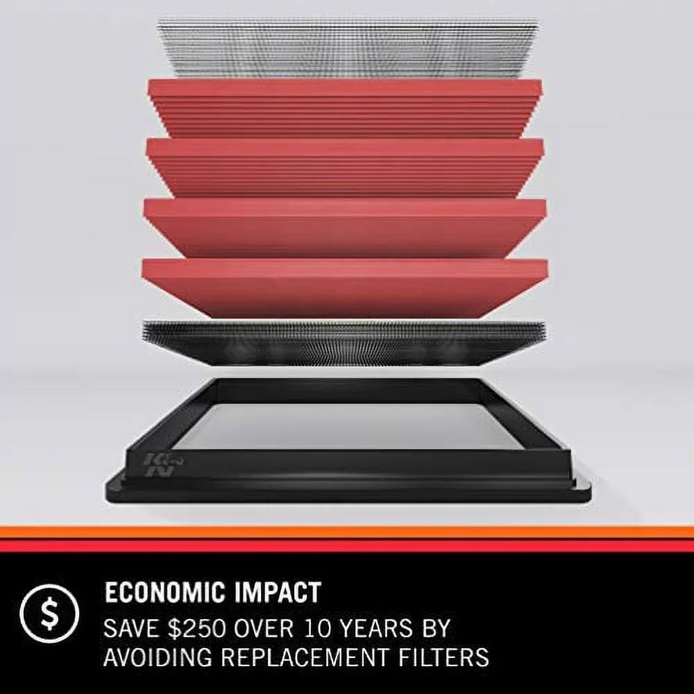 K&N Engine Air Filter: High Performance, Premium, Washable, Replacement Filter: 2015-2019 / (G80, G90, Genesis), 33-5020