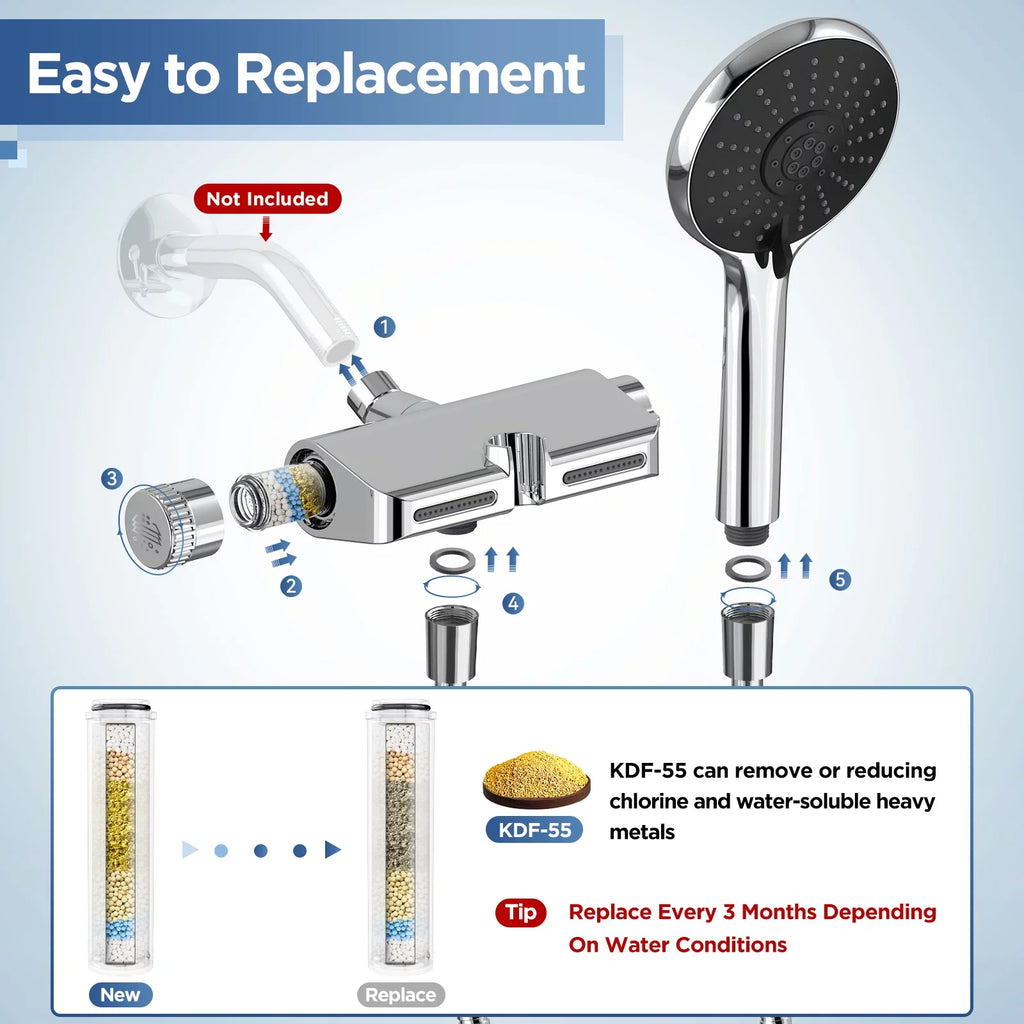 3 in 1 Filter Showerhead with Handheld Combo High Pressure  Shower System Massage Shower Head and 5 Modes Hand Held Shower Head