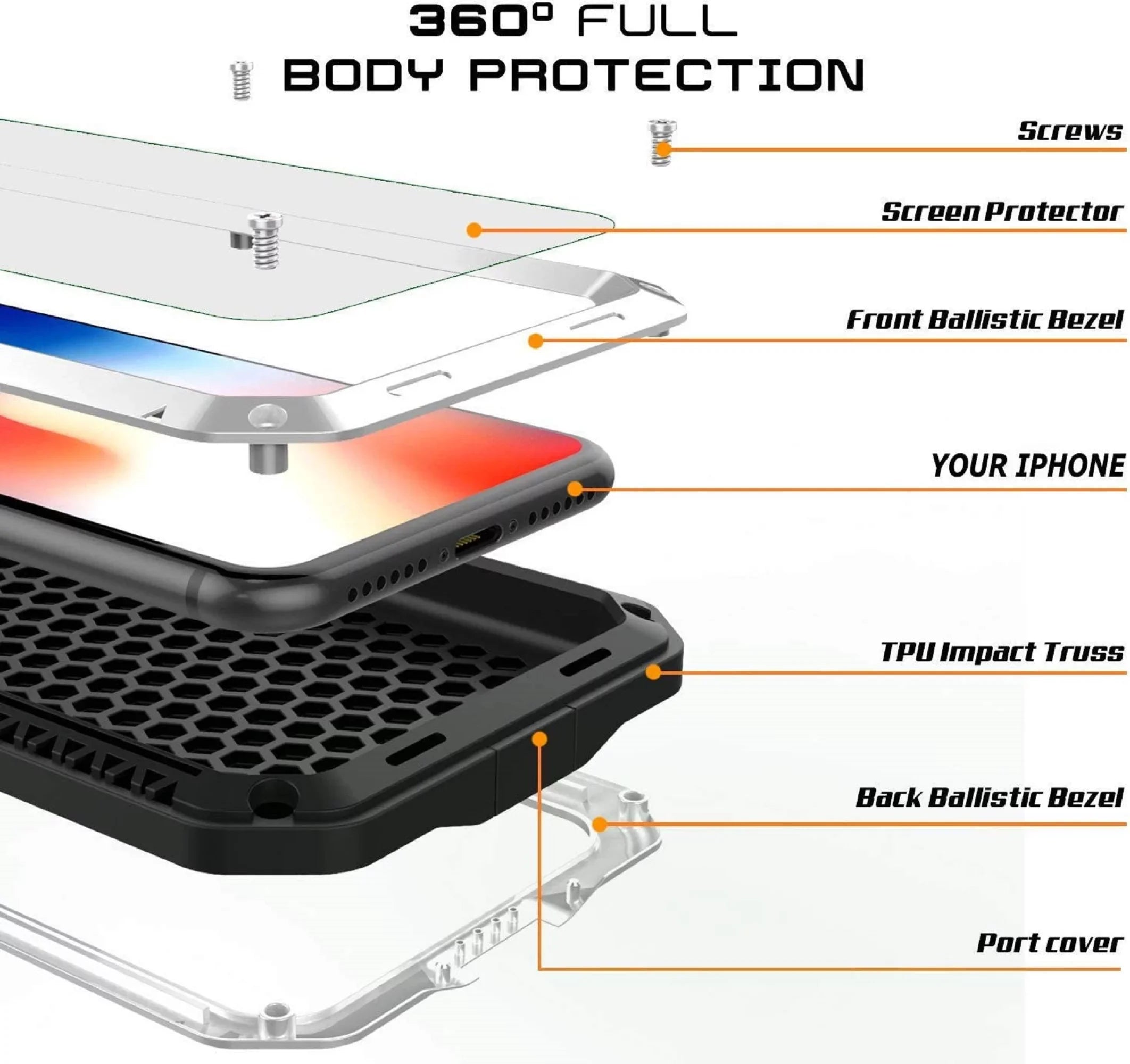 Gorilla Glass Aluminum Metal iPhone 7 Plus Case (Black) Heavy Duty Military Grade Shockproof and Scratch Resistant Protection, Rugged Outdoor Travel