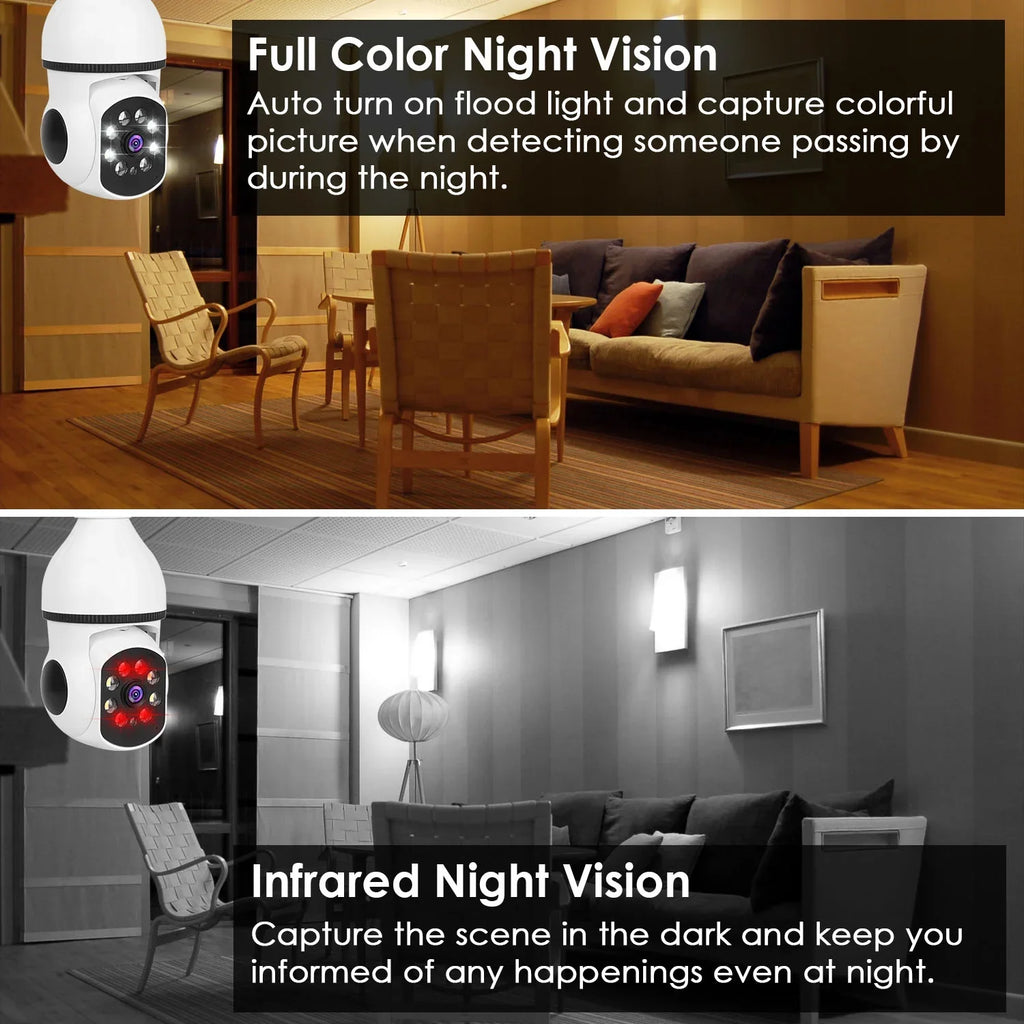 Electric Security Surveillance Camera iMounTEK 1080P  Wireless E27 WiFi Bulb Camera 360 Degree Panoramic Motion Tracking Alarm Two-Way Audio Night Vision  Control