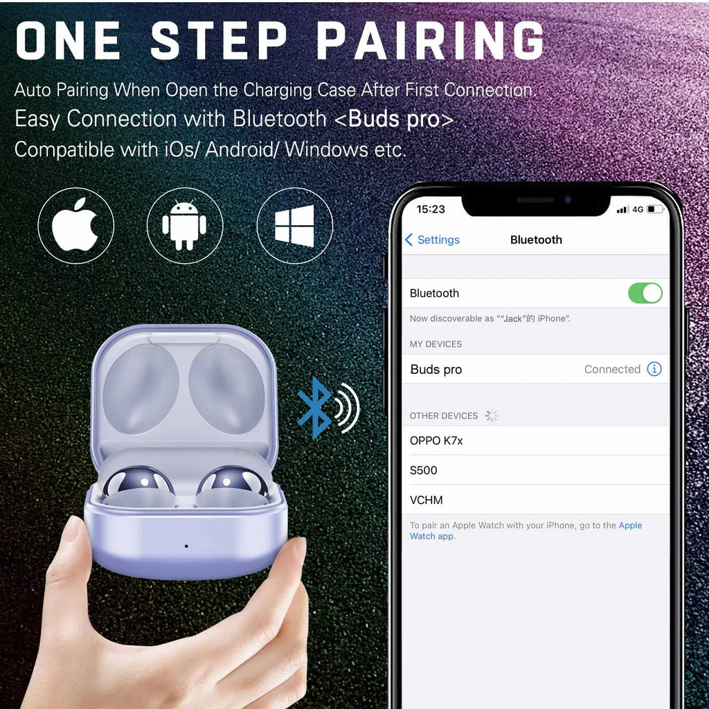 UrbanX Street Buds Pro Bluetooth Earbuds for Vodafone Smart N8 True Wireless, Noise Isolation, Charging Case, Quality Sound, Water Resistant ( Version) - Amethyst Purple