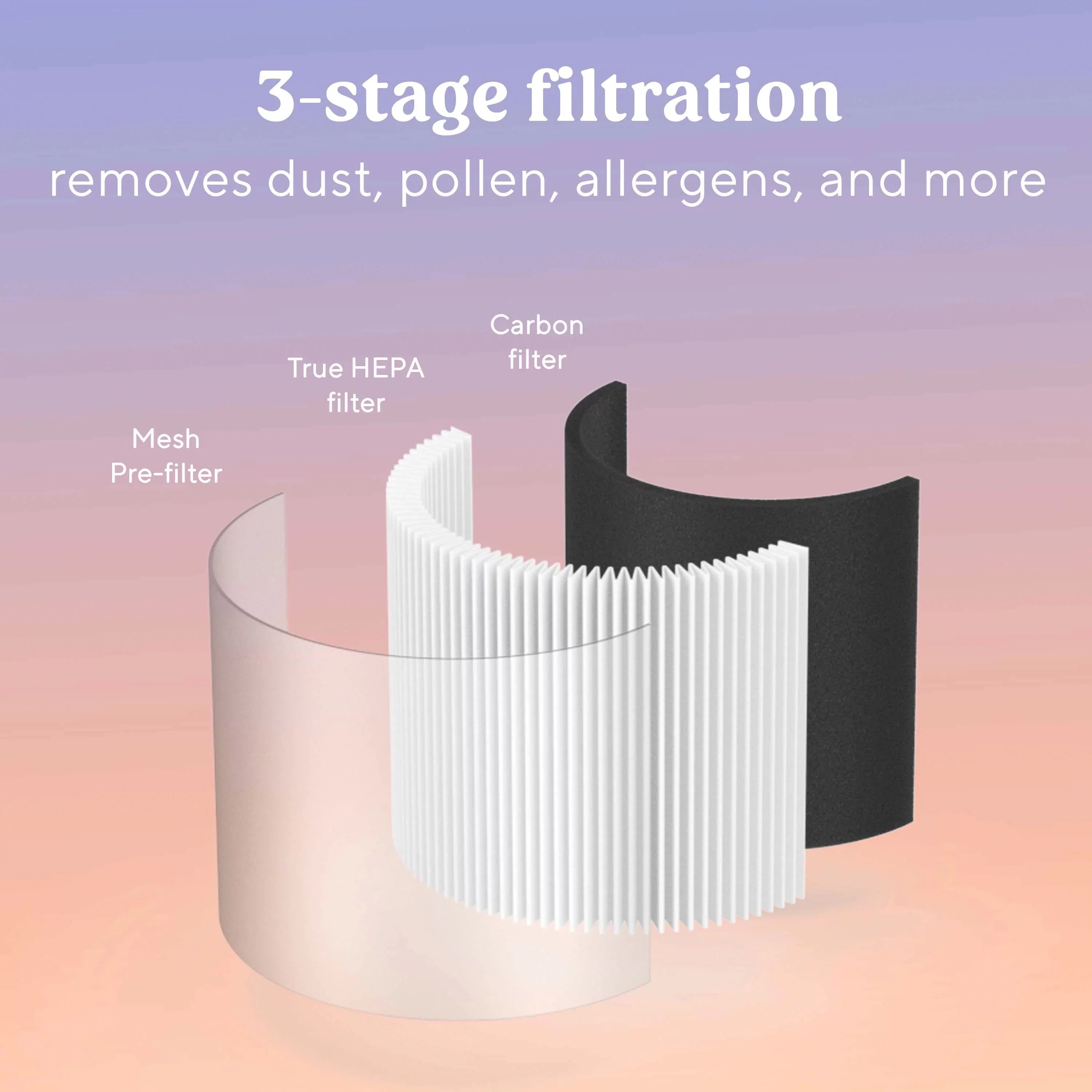 Bionaire True  Mini Tower Air Purifier, White, Removes 99.7% of Allergens, 1 Count