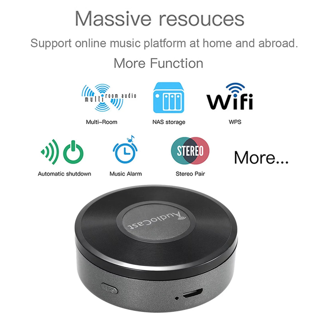 Music Receiver Yabuy M5  Receiver Airplay   & Android Airmusic 2.4G  Audio Speaker for Spotify Wireless Sound Streamer