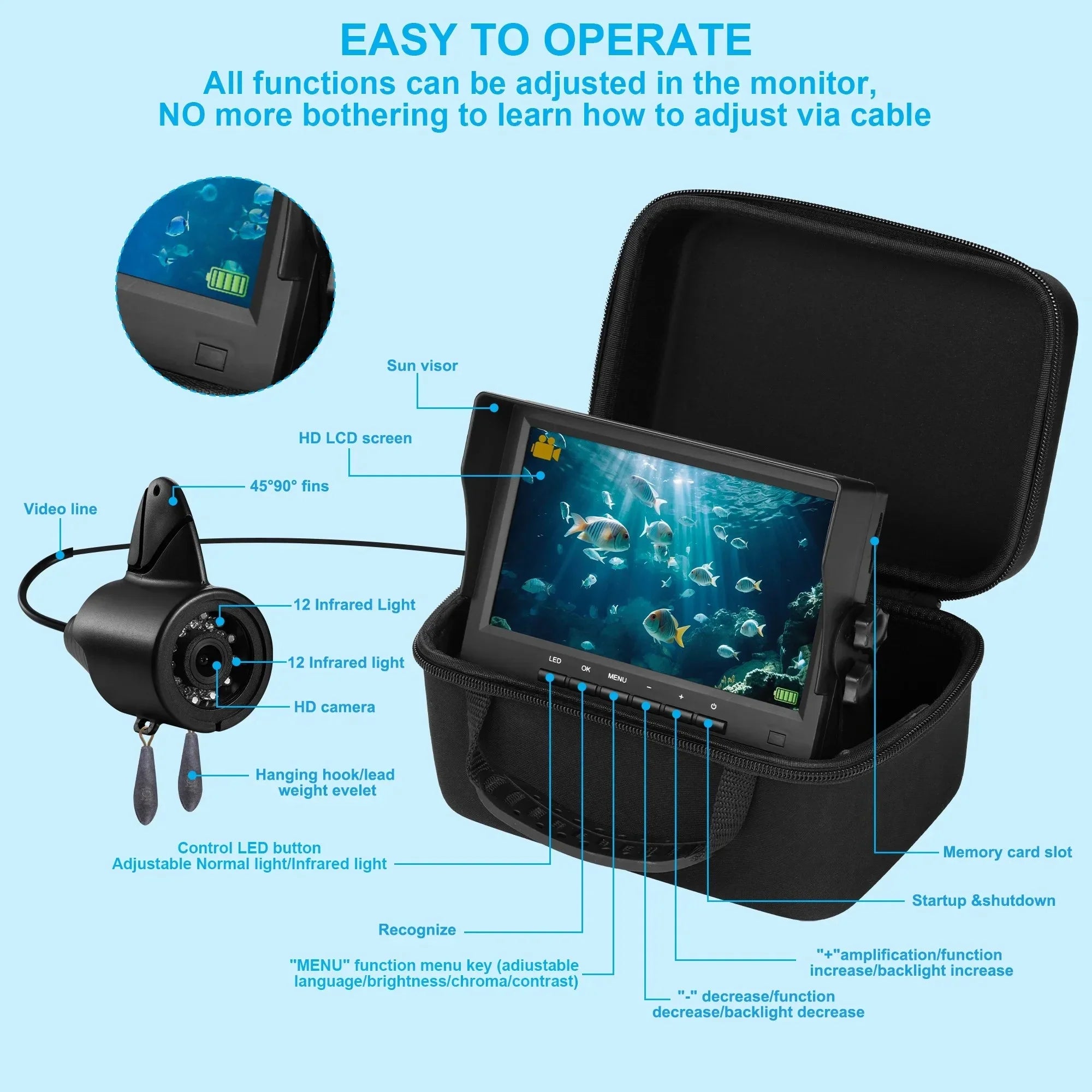 7 inch Ice Fishing Camera Underwater with Bracket Ice Fishing Fish Finder for Lake Boat Kayak Ice Fishing