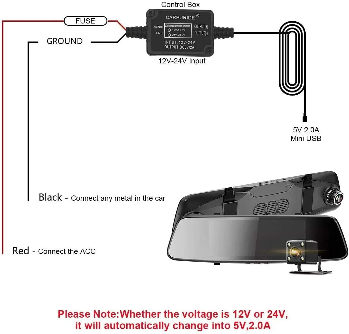 Dash Cam Hardwire Kit, Mini  Port,  12V - 24V to 5V/2A Max Car Dash Camera Charger Cable kit with Fuse, Low