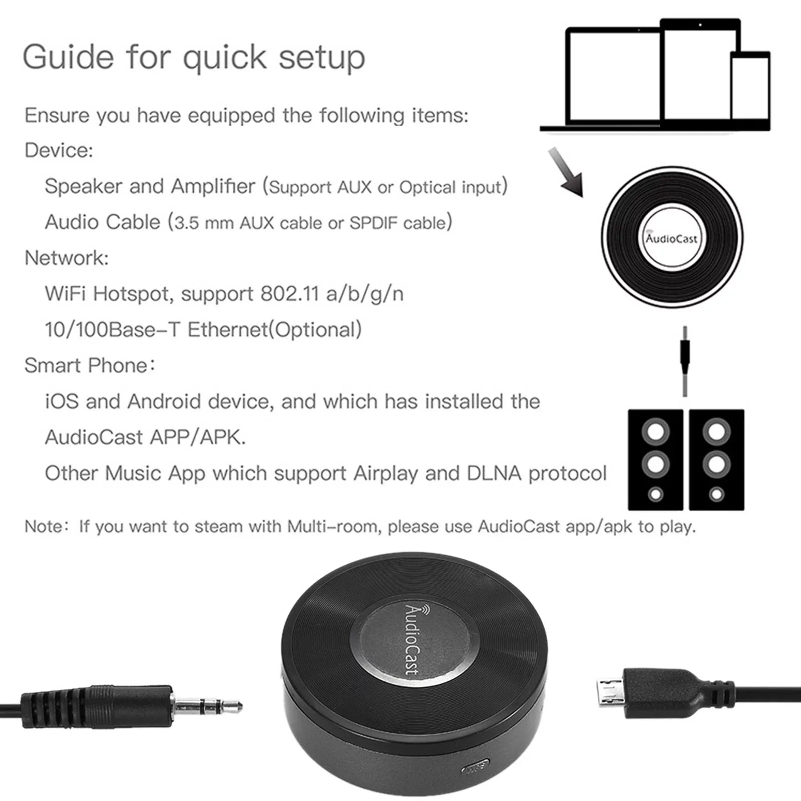 Music Receiver Yabuy M5  Receiver Airplay   & Android Airmusic 2.4G  Audio Speaker for Spotify Wireless Sound Streamer