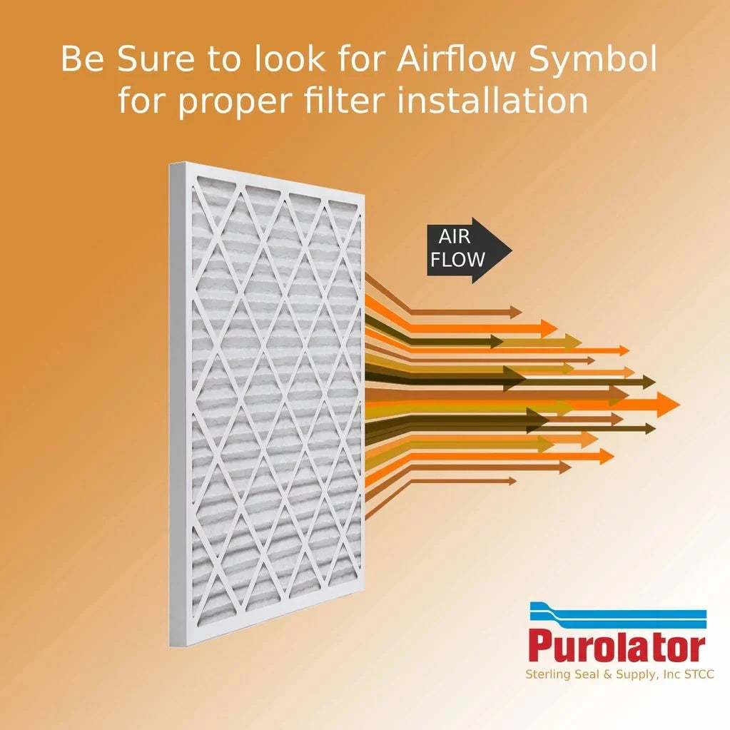 20x20x4 Key Pleat Purolator Air Filter -  8 (3 Pack)
