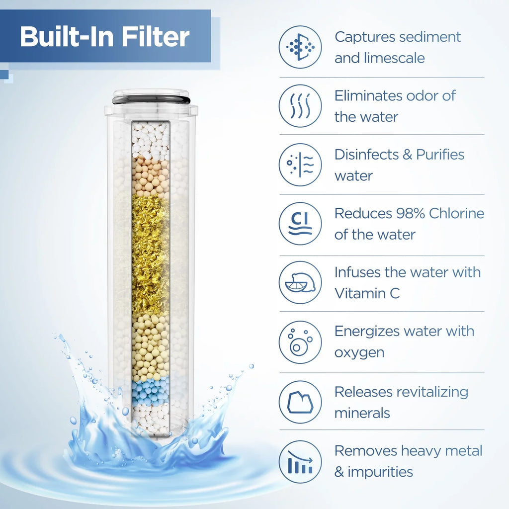 3 in 1 Filter Showerhead with Handheld Combo High Pressure  Shower System Massage Shower Head and 5 Modes Hand Held Shower Head