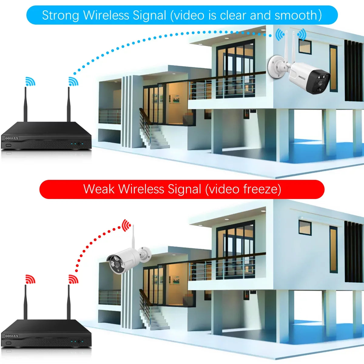 5MP security cameras wireless wifi,2PcsOutdoor camera  Detection, Security Cameras Wireless Wifi 2-Way Audio Dual Antennas